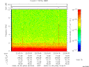 T2008304_22_10KHZ_WBB thumbnail Spectrogram