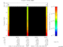 T2008314_05_10KHZ_WBB thumbnail Spectrogram