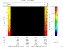T2008314_07_10KHZ_WBB thumbnail Spectrogram