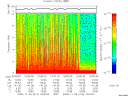 T2008314_19_10KHZ_WBB thumbnail Spectrogram