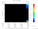T2008317_05_75KHZ_WBB thumbnail Spectrogram