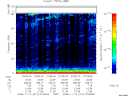 T2008317_07_75KHZ_WBB thumbnail Spectrogram