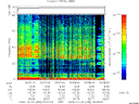 T2008338_00_75KHZ_WBB thumbnail Spectrogram