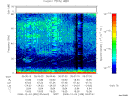 T2008339_05_75KHZ_WBB thumbnail Spectrogram