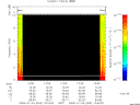 T2009003_13_10KHZ_WBB thumbnail Spectrogram