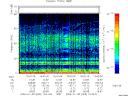 T2009005_15_75KHZ_WBB thumbnail Spectrogram