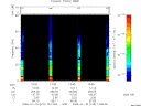 T2009015_13_75KHZ_WBB thumbnail Spectrogram