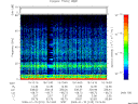 T2009015_15_75KHZ_WBB thumbnail Spectrogram