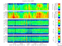 T2009033_25HZ_WFB thumbnail Spectrogram