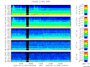 T2009043_2_5KHZ_WFB thumbnail Spectrogram