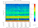 T2009031_20_75KHZ_WBB thumbnail Spectrogram