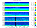 T2009049_2_5KHZ_WFB thumbnail Spectrogram