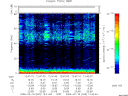 T2009049_12_75KHZ_WBB thumbnail Spectrogram