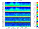 T2009107_2_5KHZ_WFB thumbnail Spectrogram
