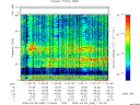 T2009096_11_75KHZ_WBB thumbnail Spectrogram