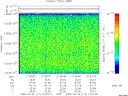 T2009112_01_10025KHZ_WBB thumbnail Spectrogram