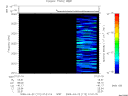 T2009112_01_2025KHZ_WBB thumbnail Spectrogram