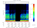 T2009112_08_75KHZ_WBB thumbnail Spectrogram