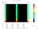 T2009130_17_10KHZ_WBB thumbnail Spectrogram