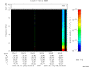T2009135_00_10KHZ_WBB thumbnail Spectrogram