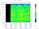 T2009135_06_10025KHZ_WBB thumbnail Spectrogram