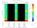 T2009135_13_10KHZ_WBB thumbnail Spectrogram