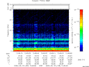 T2009135_13_75KHZ_WBB thumbnail Spectrogram