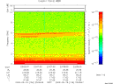 T2009136_23_10KHZ_WBB thumbnail Spectrogram