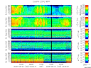 T2009152_25HZ_WFB thumbnail Spectrogram