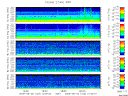 T2009153_2_5KHZ_WFB thumbnail Spectrogram