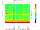 T2009151_09_10KHZ_WBB thumbnail Spectrogram
