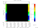 T2009174_01_75KHZ_WBB thumbnail Spectrogram