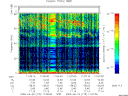 T2009175_11_75KHZ_WBB thumbnail Spectrogram