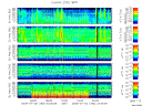 T2009183_25HZ_WFB thumbnail Spectrogram
