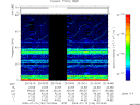 T2009194_20_75KHZ_WBB thumbnail Spectrogram