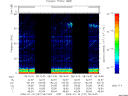 T2009197_08_75KHZ_WBB thumbnail Spectrogram