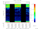 T2009199_06_75KHZ_WBB thumbnail Spectrogram