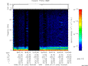 T2009202_18_75KHZ_WBB thumbnail Spectrogram