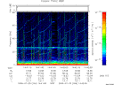 T2009206_14_75KHZ_WBB thumbnail Spectrogram