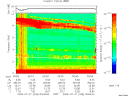 T2009208_00_10KHZ_WBB thumbnail Spectrogram