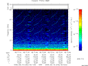 T2009222_06_75KHZ_WBB thumbnail Spectrogram