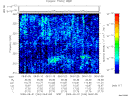 T2009244_06_325KHZ_WBB thumbnail Spectrogram