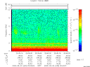 T2009245_00_10KHZ_WBB thumbnail Spectrogram