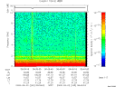 T2009245_06_10KHZ_WBB thumbnail Spectrogram