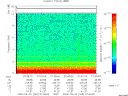 T2009245_07_10KHZ_WBB thumbnail Spectrogram