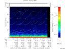 T2009245_09_75KHZ_WBB thumbnail Spectrogram