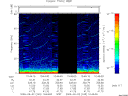 T2009245_10_75KHZ_WBB thumbnail Spectrogram