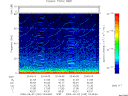 T2009245_23_75KHZ_WBB thumbnail Spectrogram