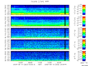 T2009253_2_5KHZ_WFB thumbnail Spectrogram