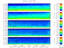 T2009262_2_5KHZ_WFB thumbnail Spectrogram
